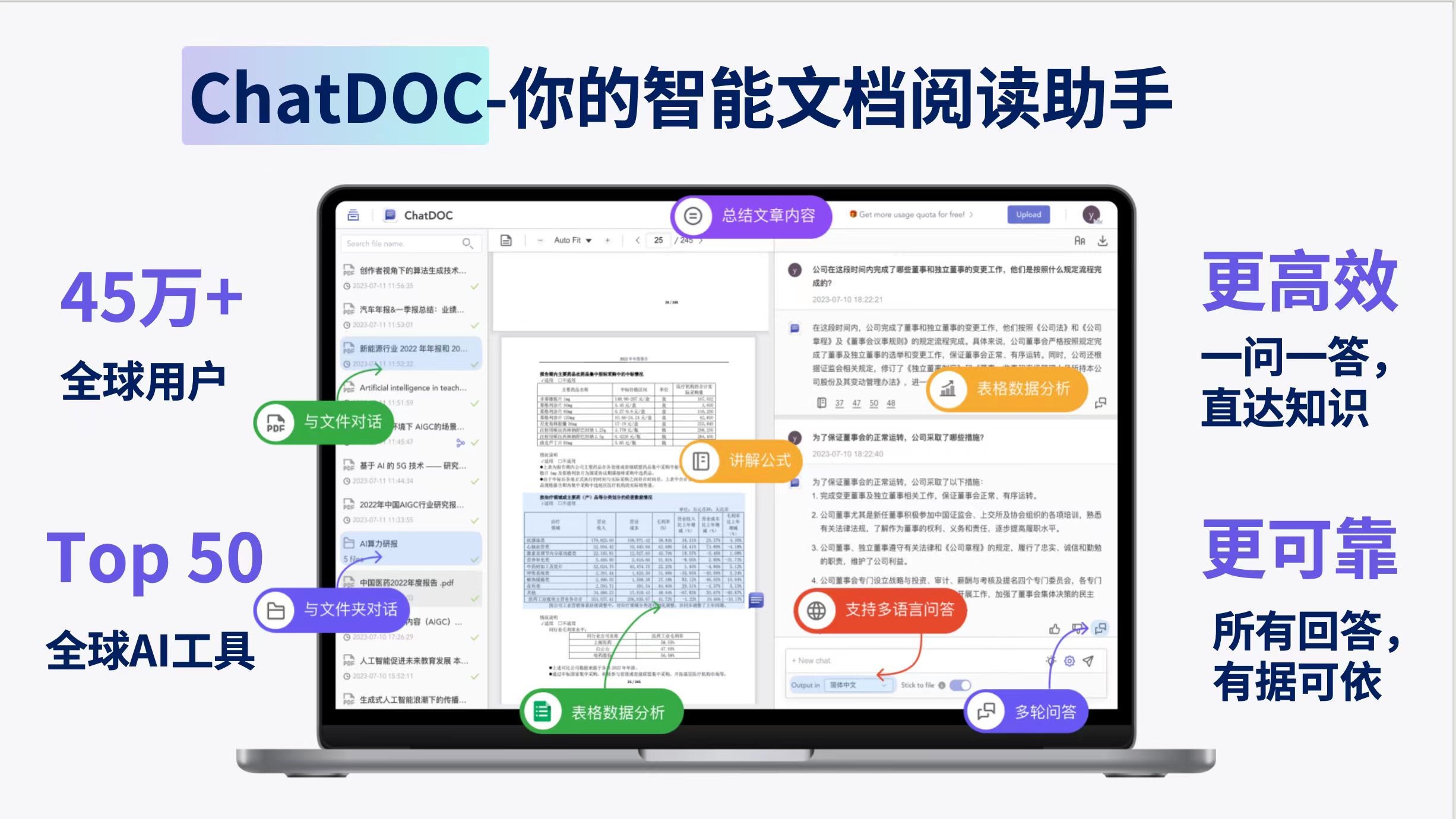 AI读文档【ChatDOC】【注册领福利】